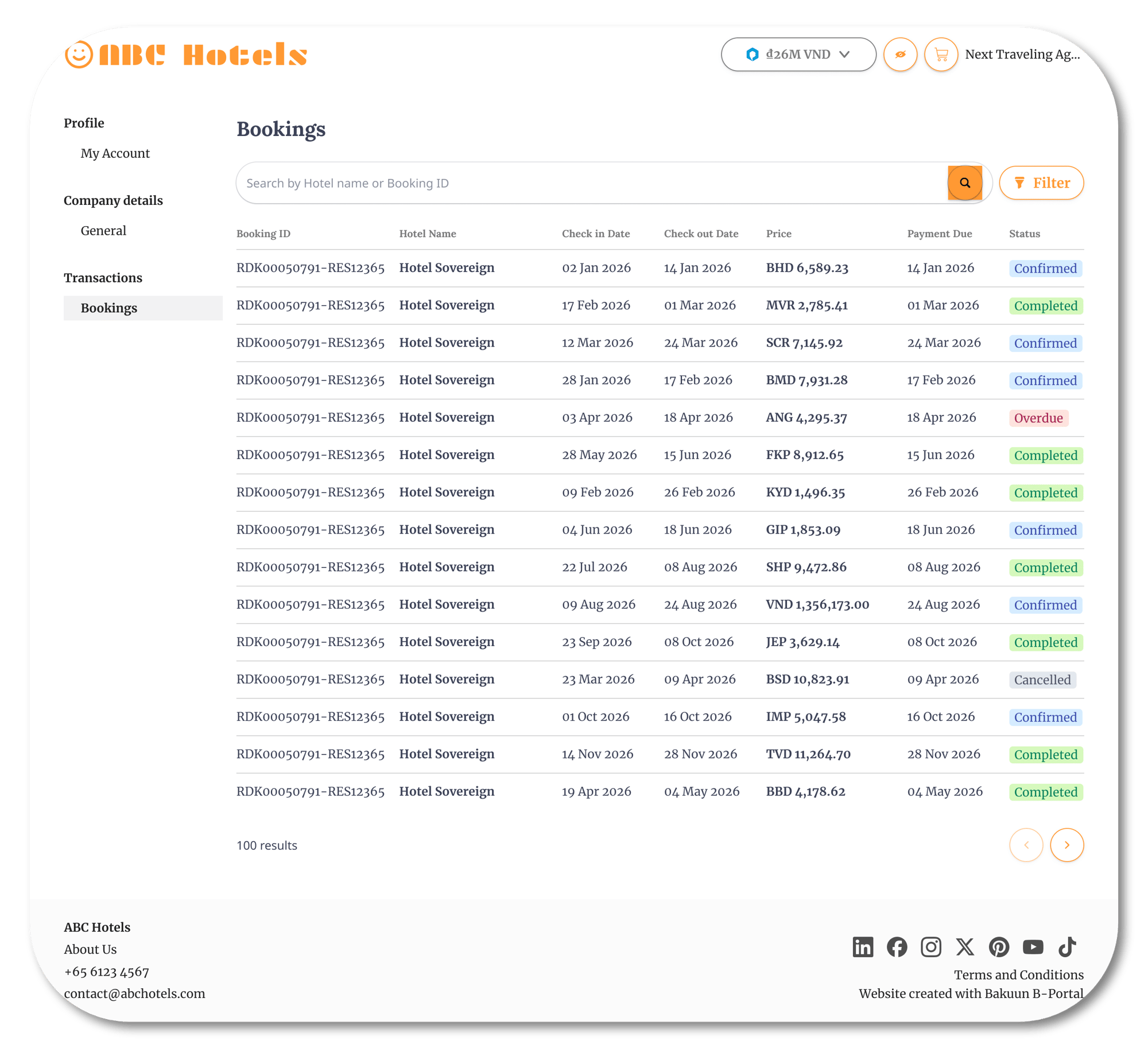 List of bookings List of bookings